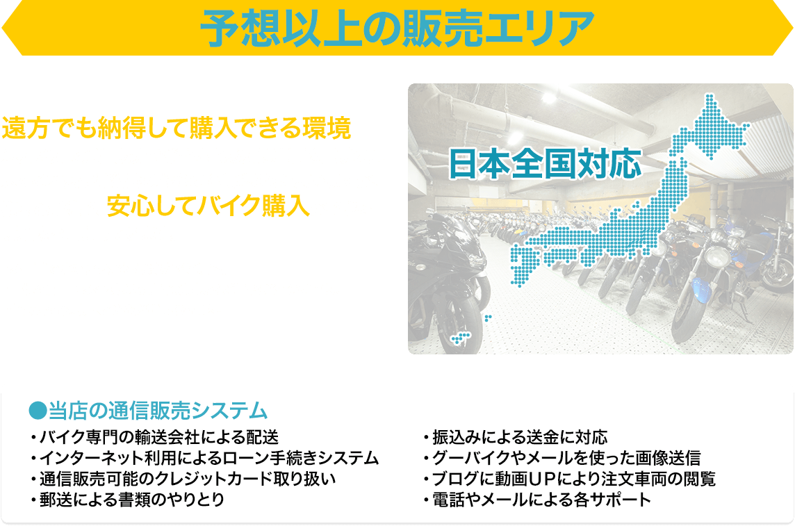 予想以上の販売エリア 遠方でも納得して購入できる環境 安心してバイクが購入できる環境をご用意 日本全国対応 当店の通信販売システム バイク専門の輸送会社による配送 振込みによる送金に対応 インターネット利用によるローン手続きシステム グーバイクやメールを使った画像送信 通信販売可能のクレジットカード取り扱い ブログに動画UPにより注文車両の閲覧 郵送による書類のやりとり 電話やメールによる各サポート